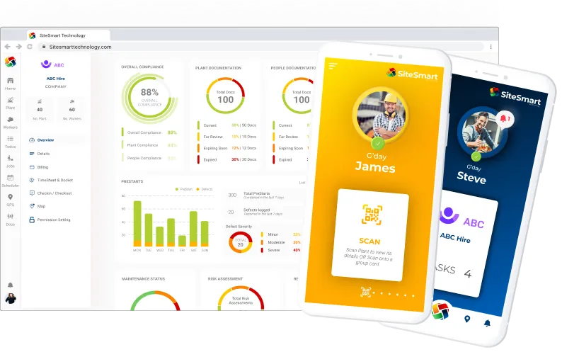 Original SiteSmart product composition showing the web dashboard beside manager and worker mobile applications.