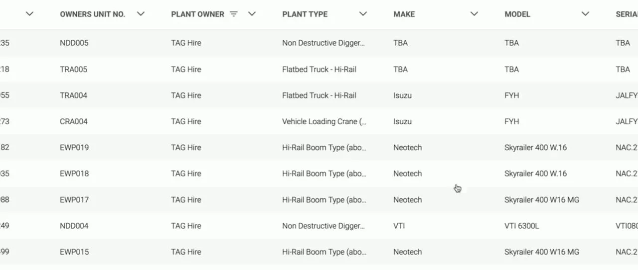 SiteSmart plant dashboard listing equipment owners, types, makes and models.